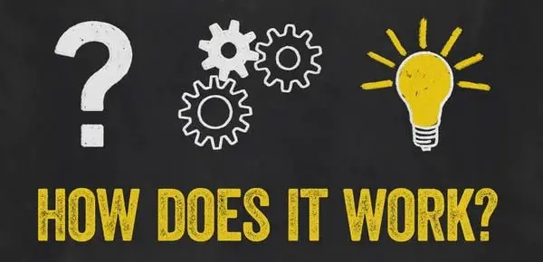 How the Energy Revolution System Works
